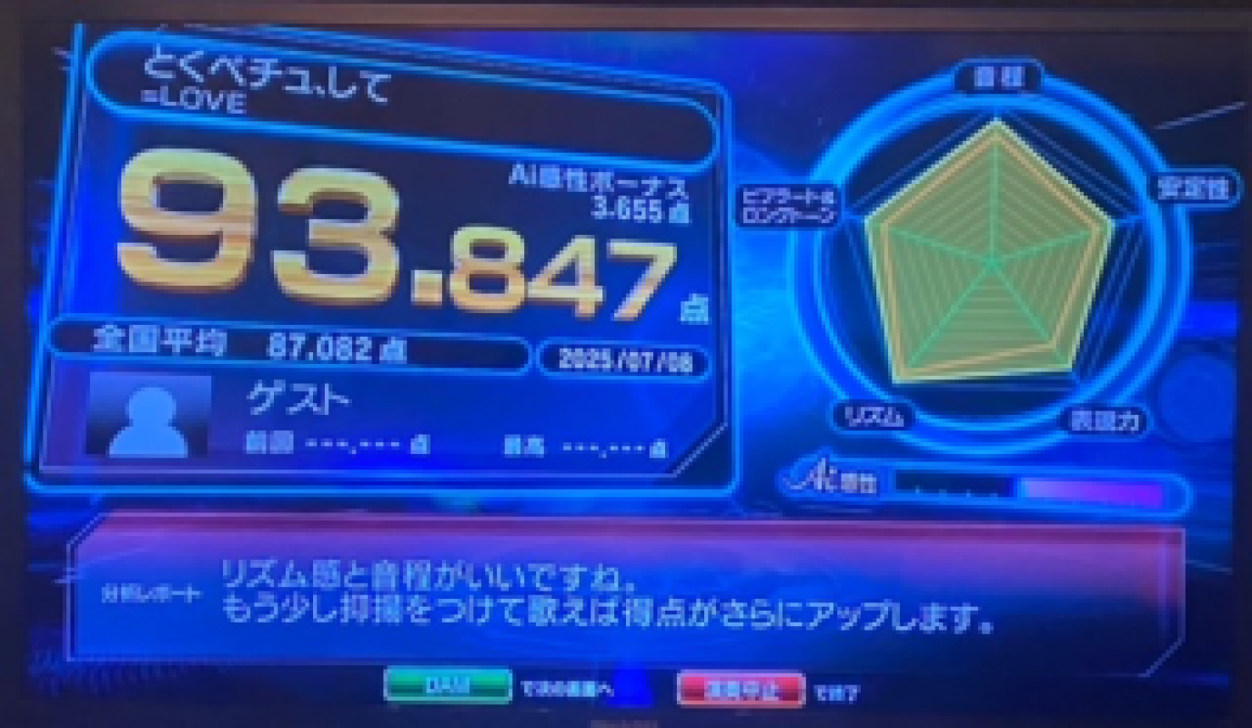 赤と黒 桐乃◇まゆ 完全プライベート