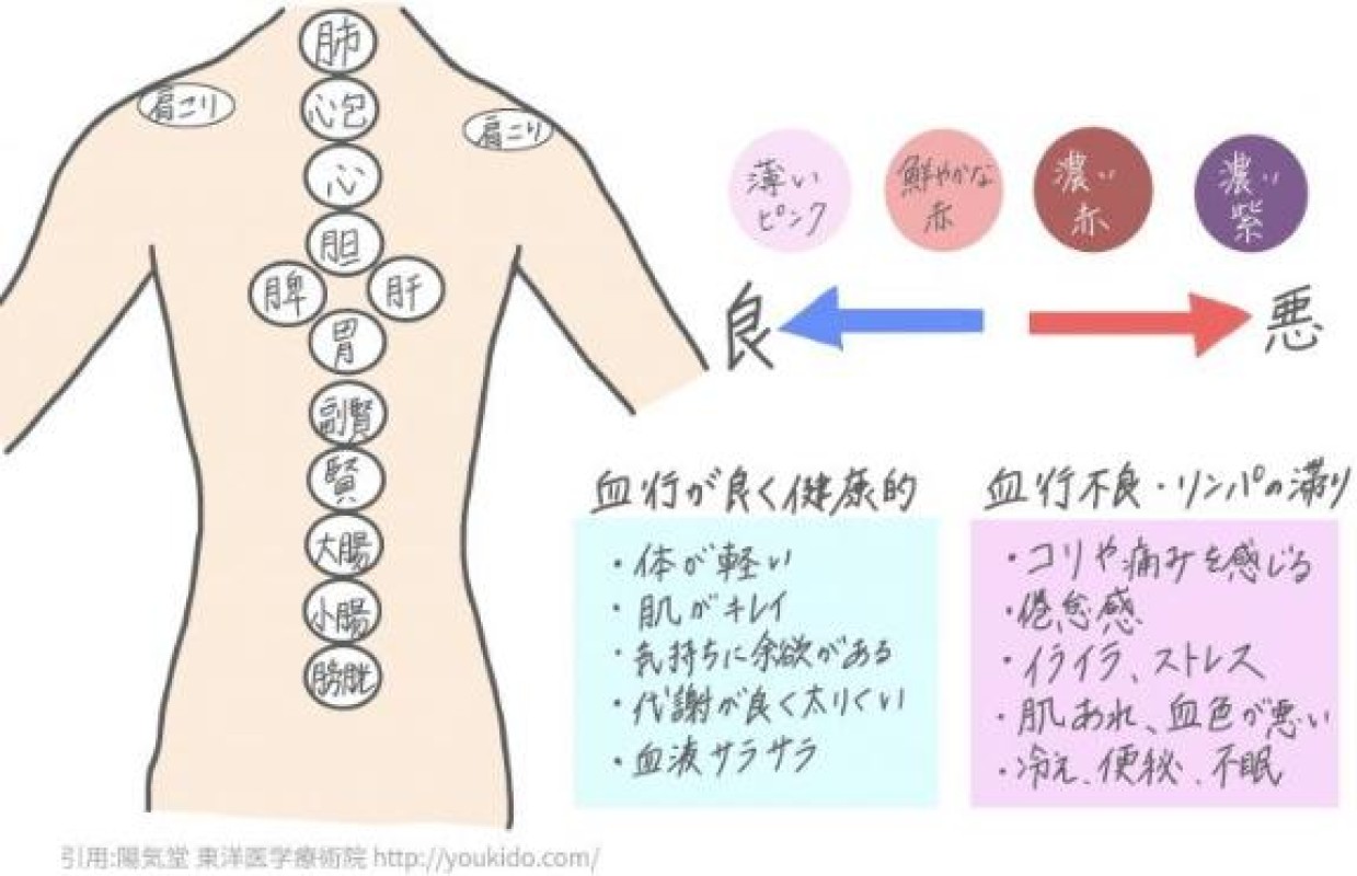 アメイジングビル うるは ～M性感～ わーくわく