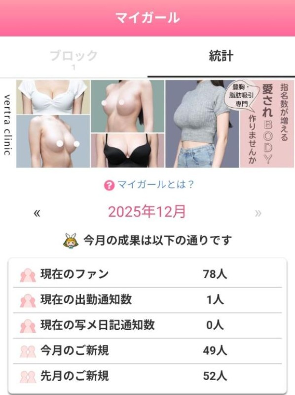 かな3時半からのお兄さん?