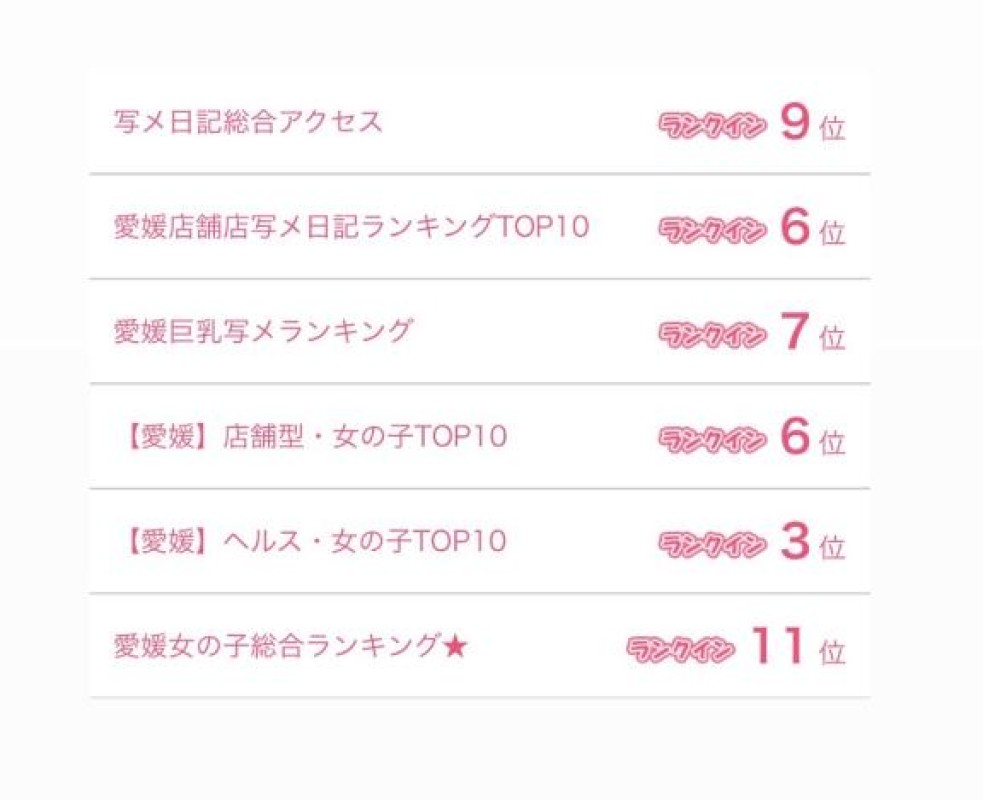 美羽　遥 ☆最高の敏感体質！ランキング?