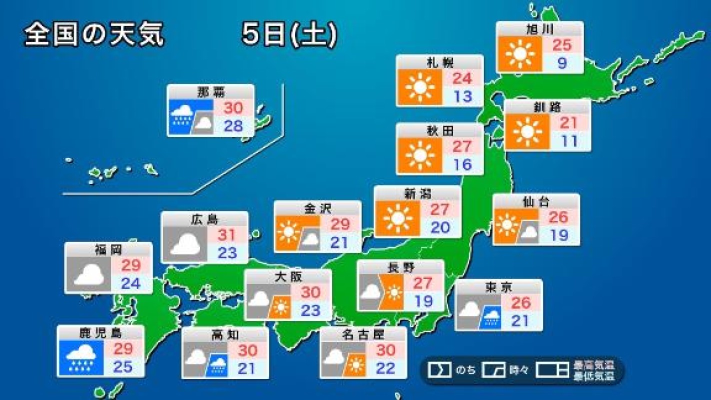 るなおはおは