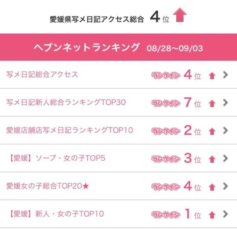 英乃國屋 せい 4位??