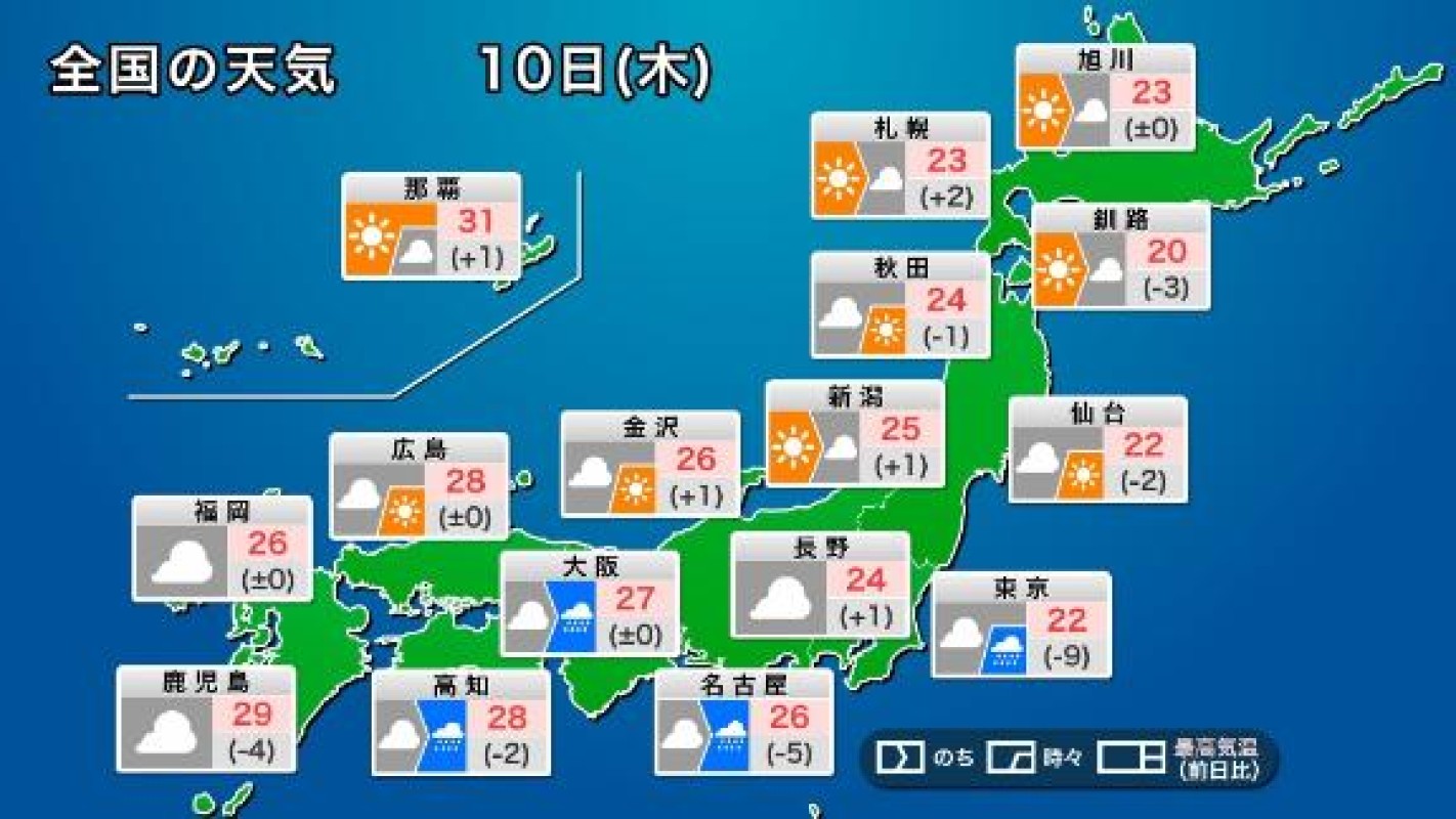 るな少しは